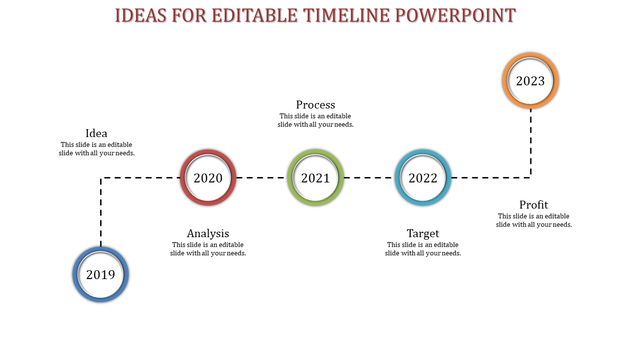 Editable Timeline PowerPoint for Custom Project Visuals